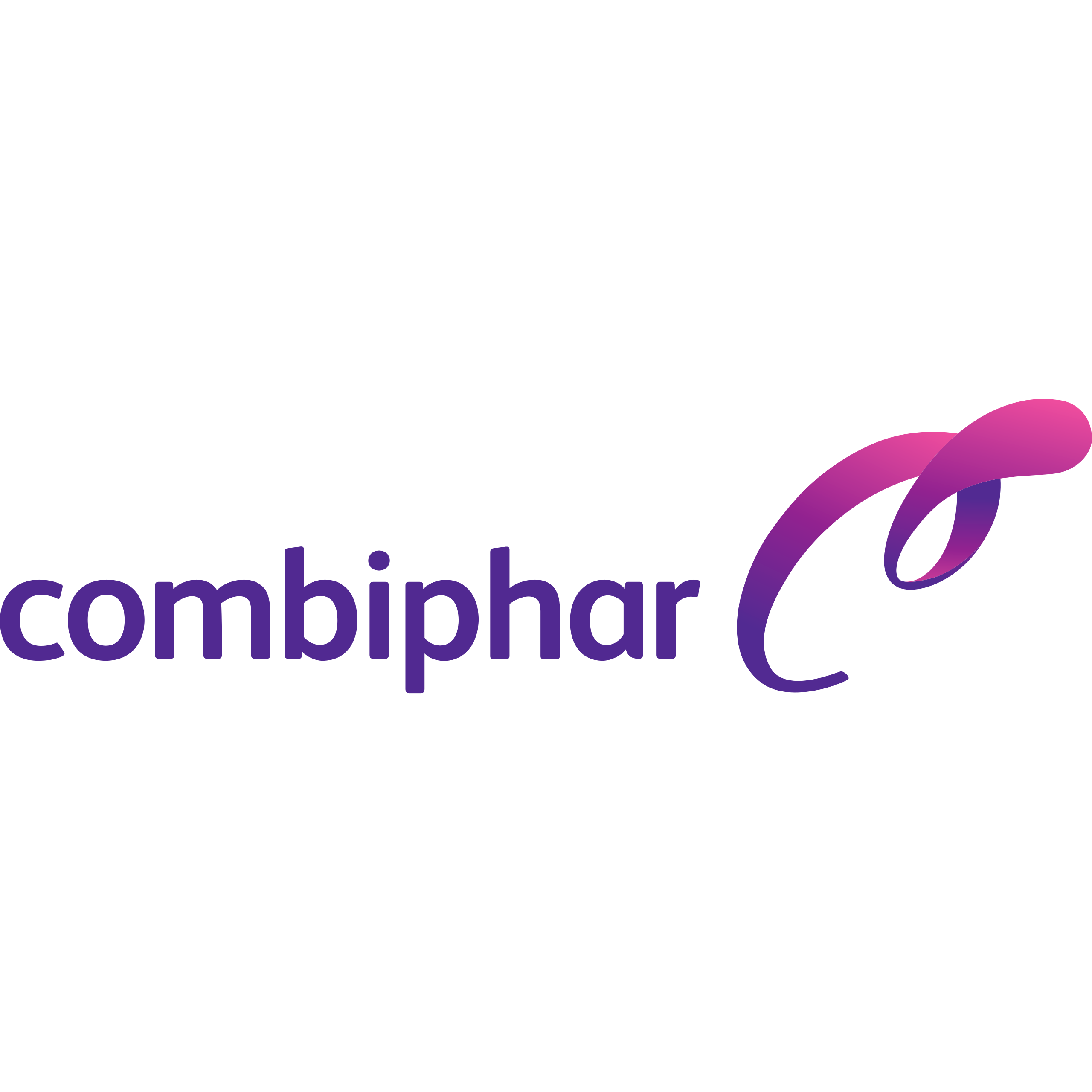 Combiphar